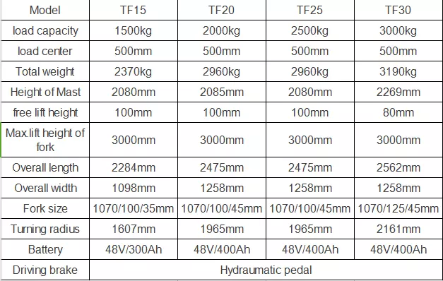 202006231036004305415