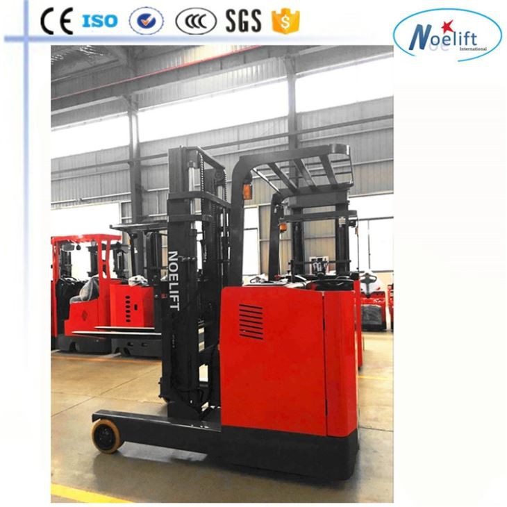 China Warehouse Equipments suppliers