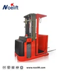 高レベルの電動オーダーピッカー